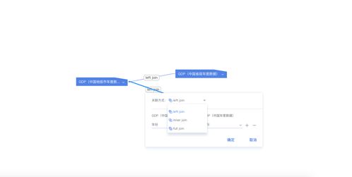 BDP個(gè)人版產(chǎn)品體驗(yàn)報(bào)告 在線(xiàn)數(shù)據(jù)分析與數(shù)據(jù)處理使用心得